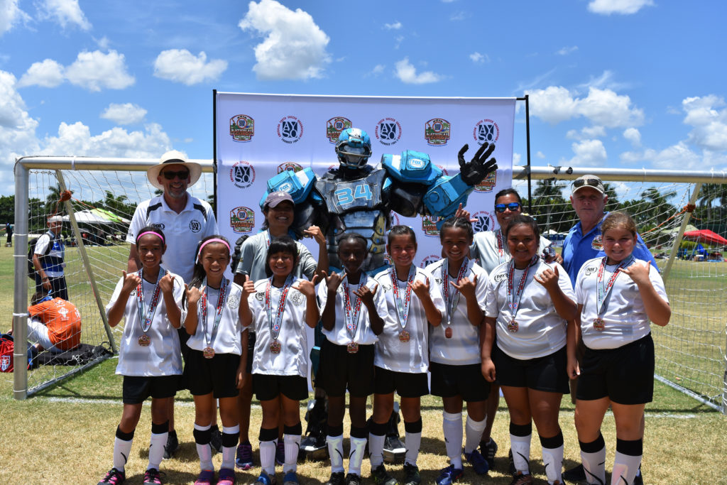 Lottery Results AYSO National Games 2025